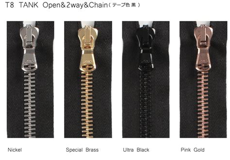 lampo zippers